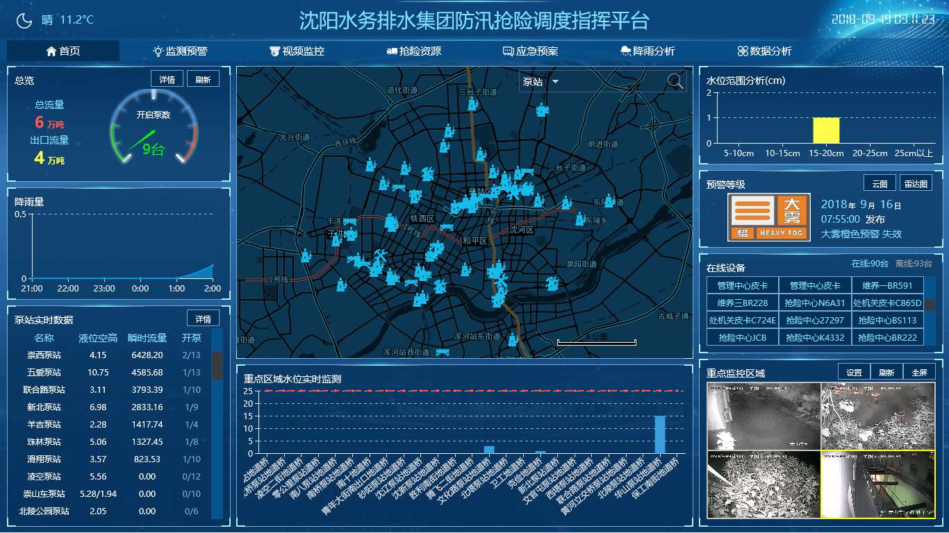 以智治水 以云慧水 打造智慧水務(wù)“最強大腦”